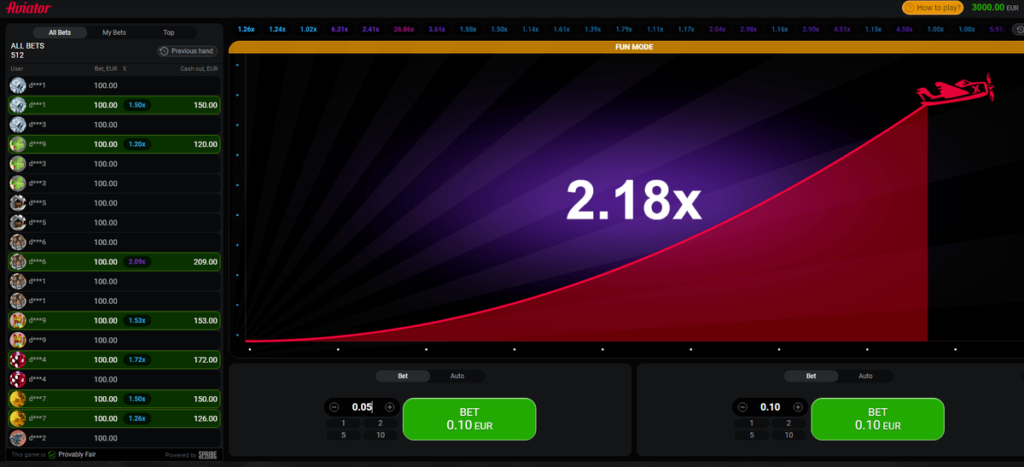 Bild från Spelet aviator som visar bet och hur spelet är utformat. 