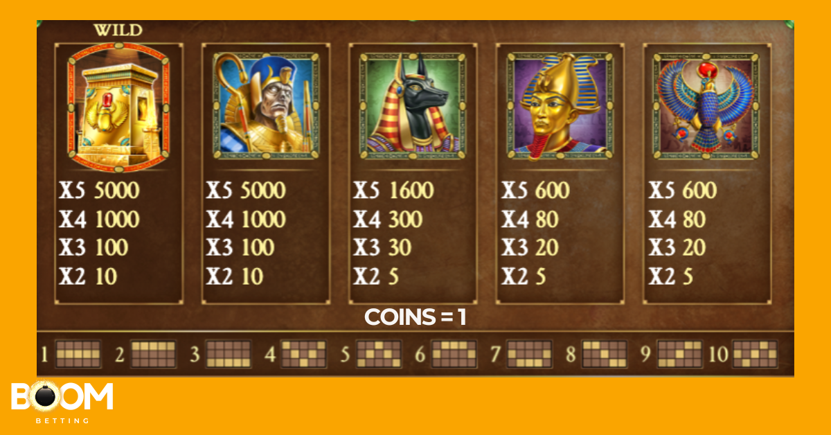 Legacy of Dead slot high-paying symbols and payline patterns – includes wild, pharaoh, Anubis, and ancient Egyptian gods