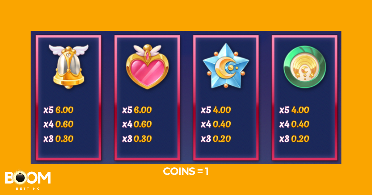 Low-paying symbol values in Moon Princess slot showing bell, heart, star, and coin icons with respective payout multipliers