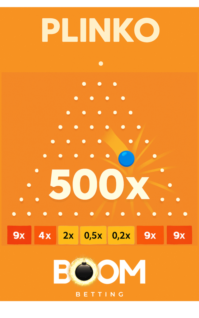 Plinko online game showing a 500x big win as the blue ball lands in the high payout slot. Orange background with triangular peg layout and betting multipliers