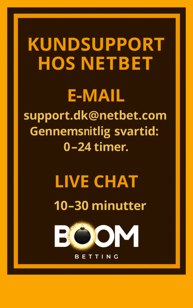 E-mail support.dk@netbet.com med gennemsnitlig svartid 0–24 timer og live chat med svartid 10–30 minutter.