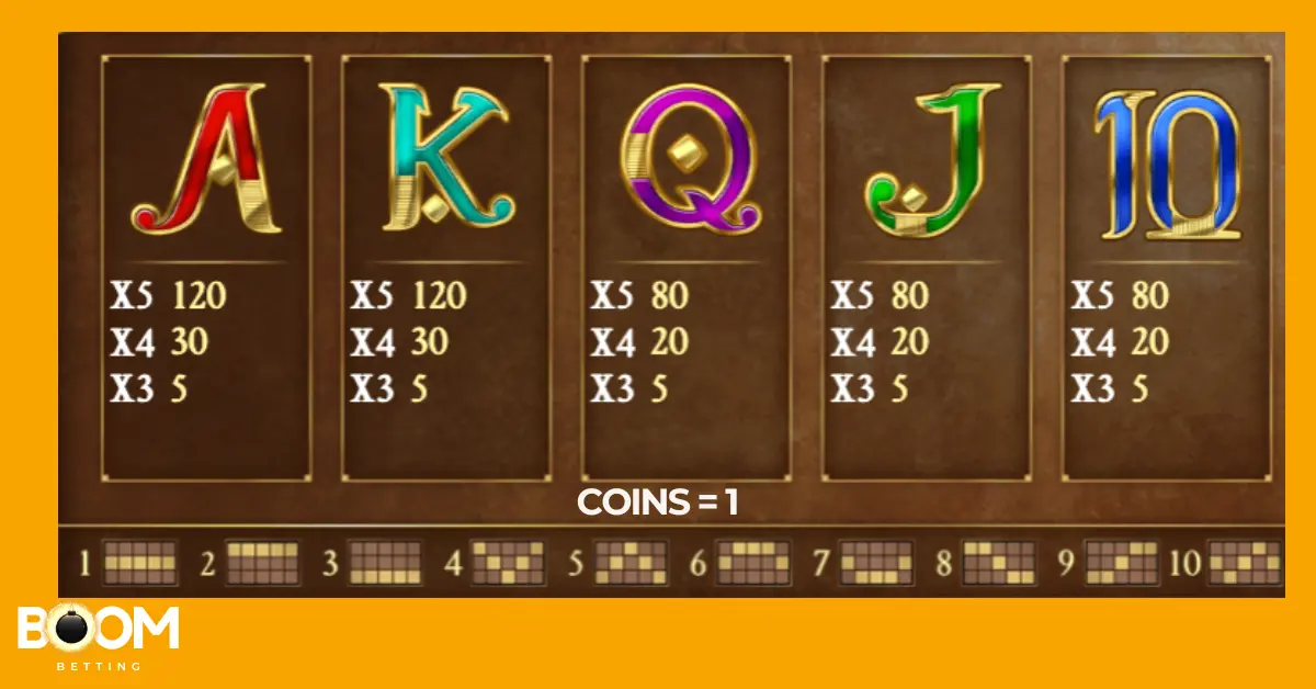 Legacy of Dead slot low-paying symbols – includes A, K, Q, J and 10 with payout values and payline patterns
