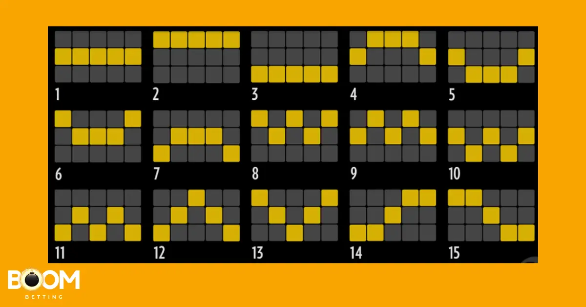 Midas Golden Touch slot paylines – visual layout of all 15 win lines in the game