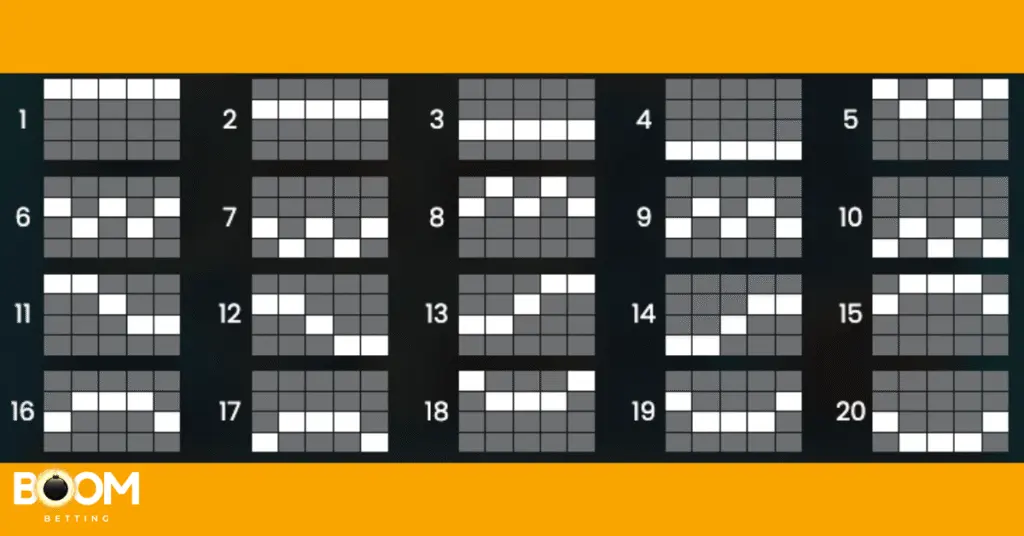 Payline patterns in Razor Shark slot, displaying 20 unique winning line combinations across the reels.