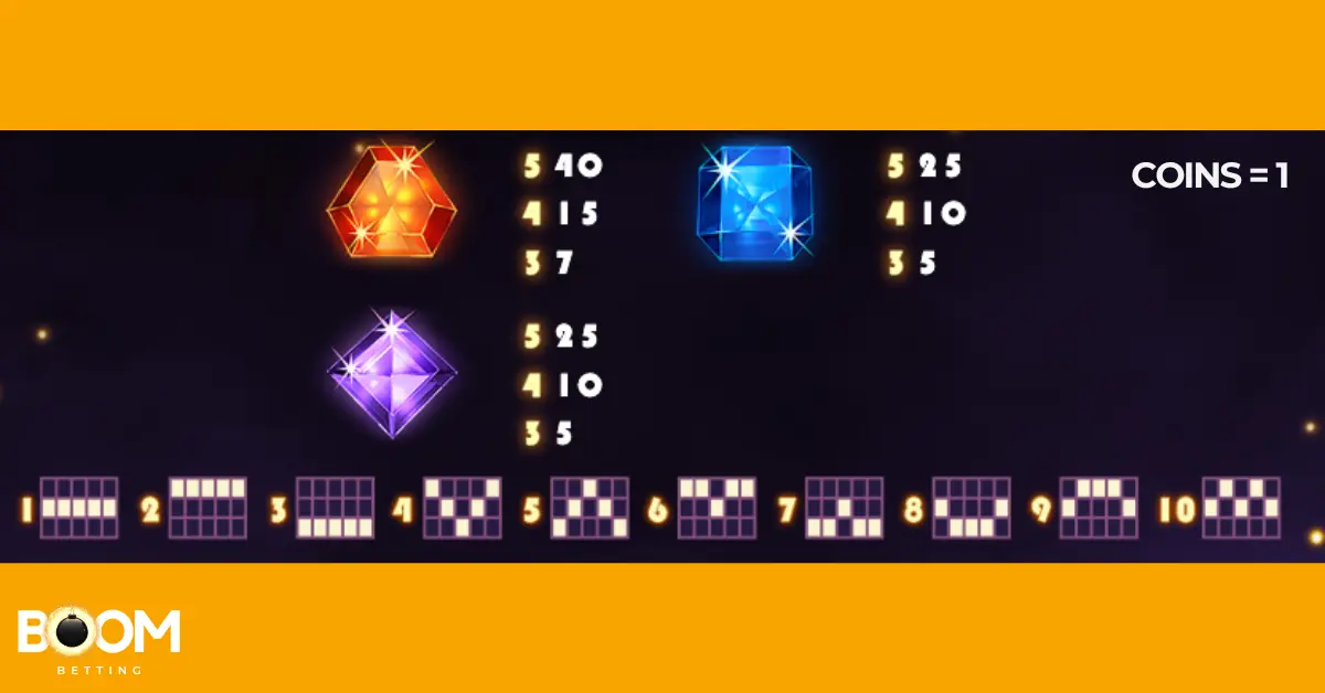Starburst slot low-paying symbols – payouts for orange, purple and blue gems with 10 paylines displayed
