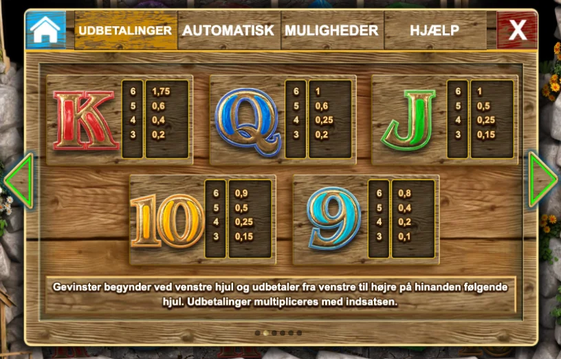 Bonanza Megaways lav-betalende kortsymboler A, K, Q, J, 10 og 9 med udbetalingsværdier fra 0,10x til 1,75x indsatsen ved seks symboler i træk