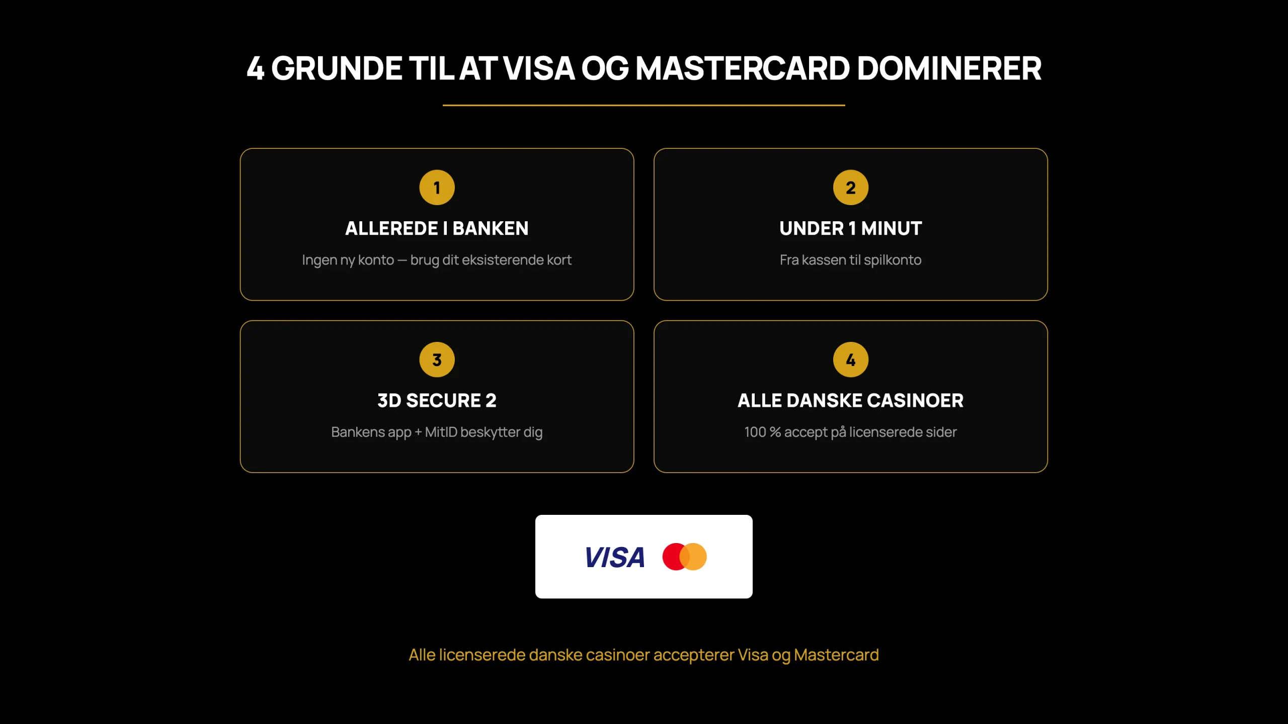 4 grunde til at Visa og Mastercard dominerer på danske casinoer: allerede i banken, under 1 minut, 3D Secure 2 og 100 % accept på licenserede sider
